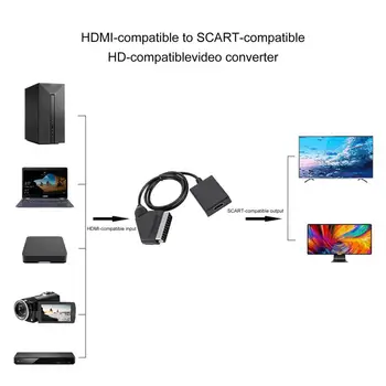 Конвертор, съвместими с HDMI, в SCART, преносим, щепсела и да играе, кабел-адаптер, съвместим с HDMI, в SCART с висока резолюция за вашия компютър