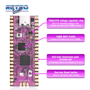 Такса Raspberry PicoBoot RP2040 с двуядрен процесор и адаптер GC2SD SD2SP2 за четене на карти памет за игрова конзола Nintendo GameCube