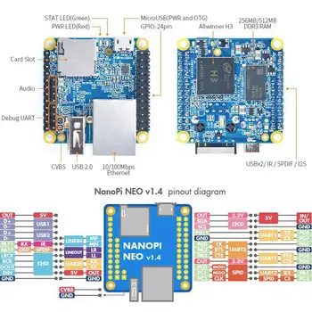 Такса за разработка на NanoPi НЕО H3 DDR3 RAM 512MB -Core -A7 Openwrt Armbian